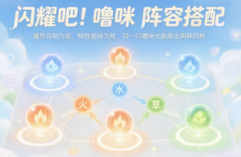 闪耀吧噜咪属性克制与特质连携角度的阵容构筑方法教学