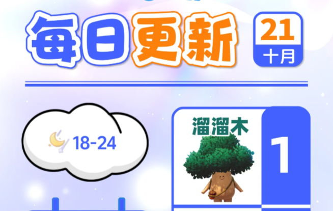 心动小镇10月21日全溜溜木与无暇萤石刷新位置分享