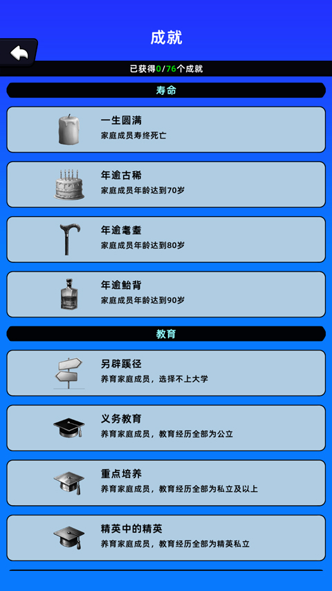 家庭模拟器截图2