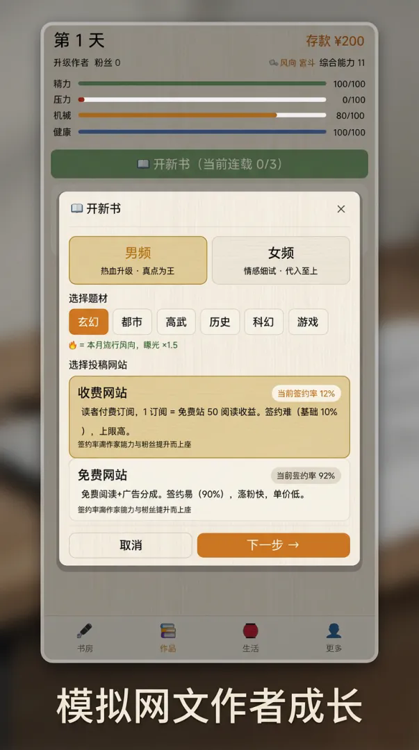 网文作者模拟器截图1