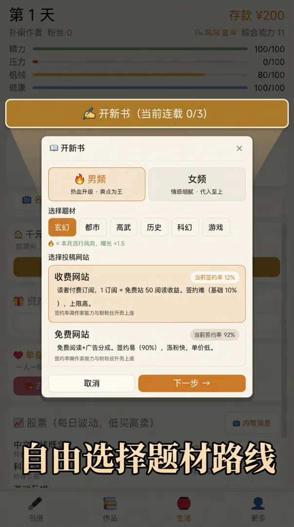 网文作者模拟器截图3