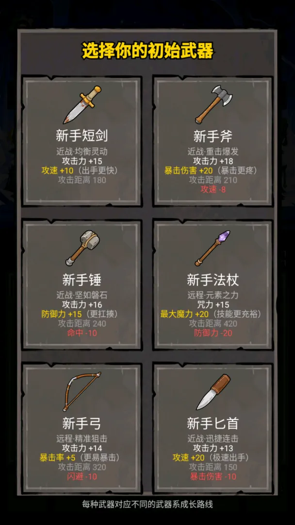 我打怪升级捡垃圾截图3