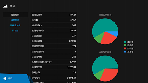 塔防模拟器截图3
