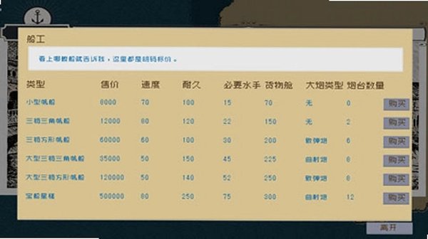 Alfa的航海大时代截图4