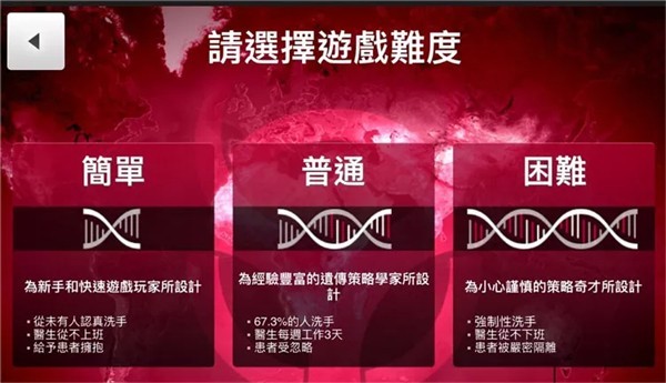 瘟疫公司截图2