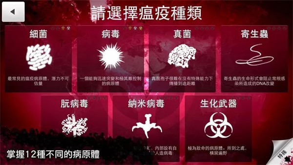 瘟疫公司截图3
