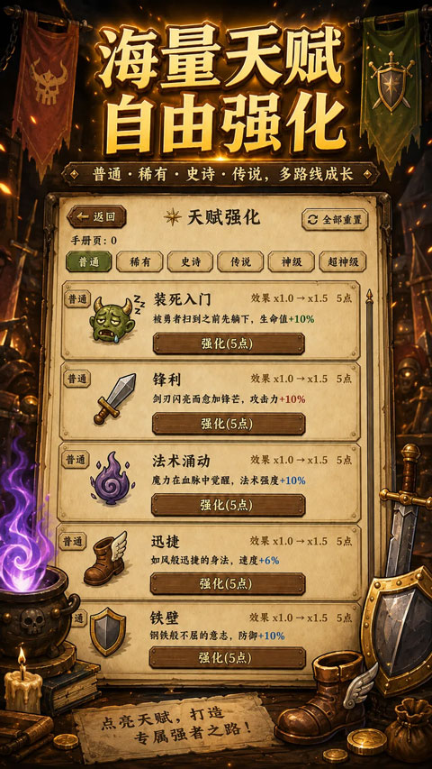 炮灰生存手册截图1