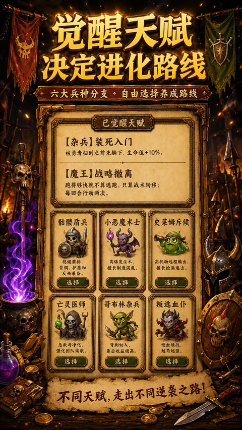 炮灰生存手册截图2