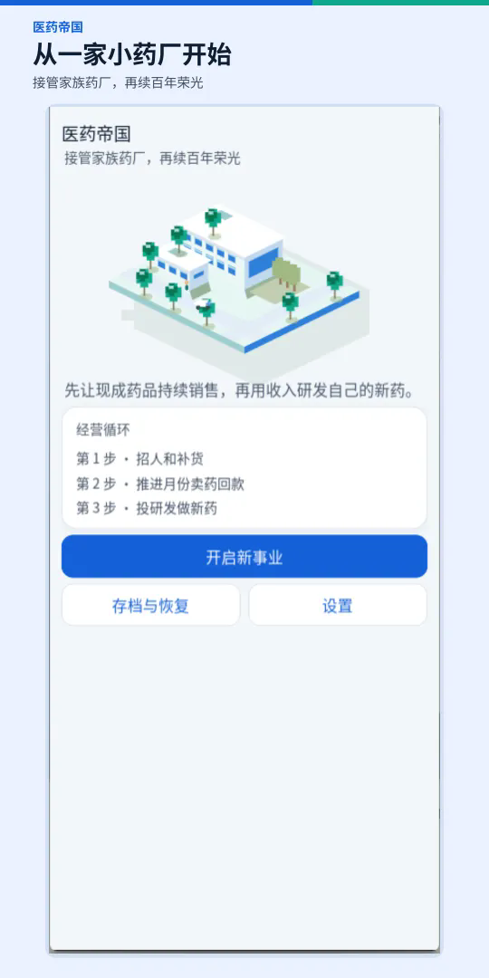 医药帝国截图3