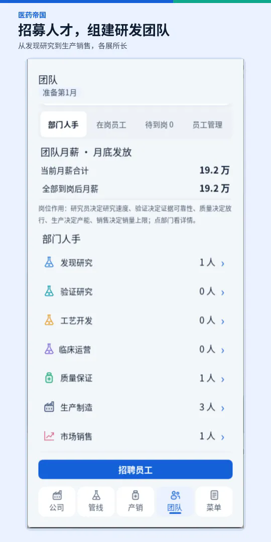 医药帝国截图4