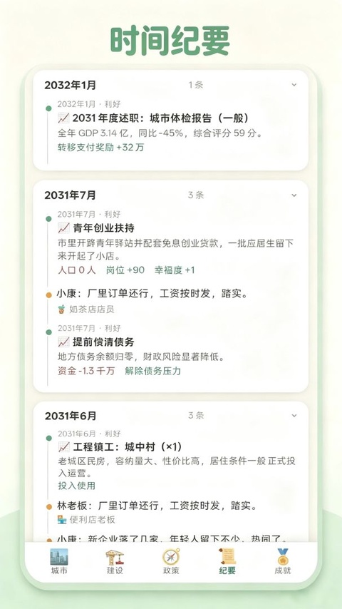 打造国际都市截图1