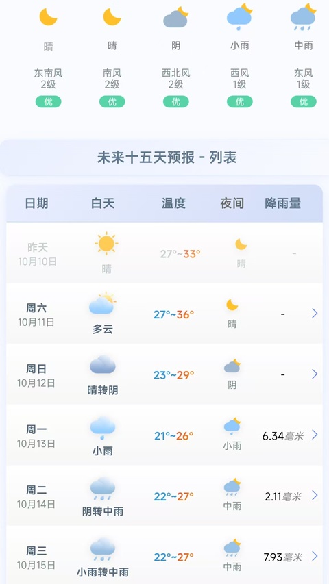 千问天气截图3