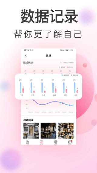 青柚大姨妈记录截图1
