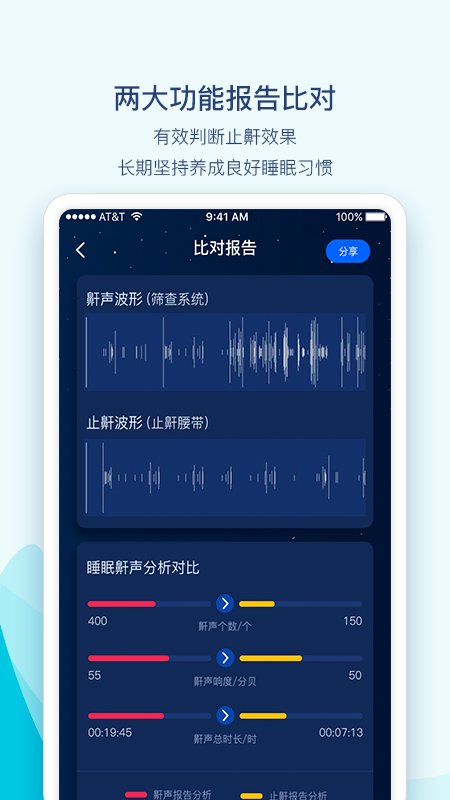 鼾声护理截图1