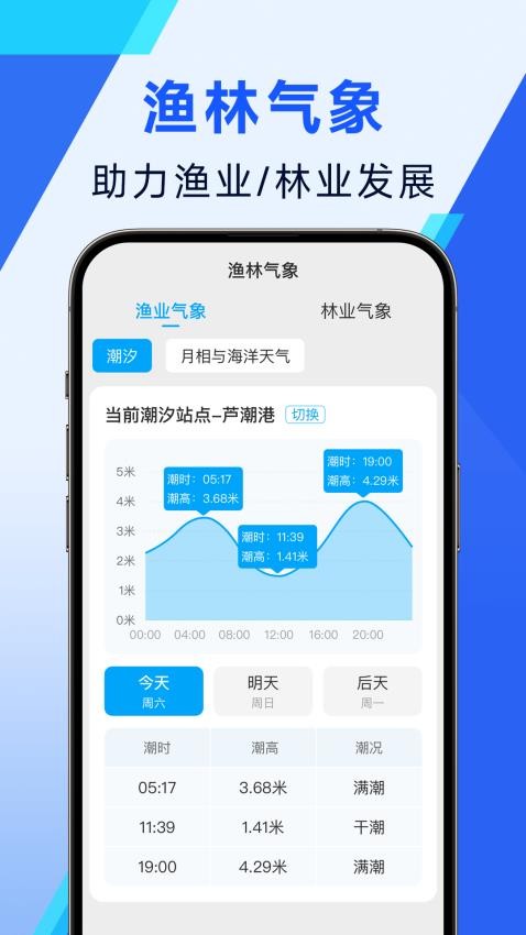 日月天气截图3