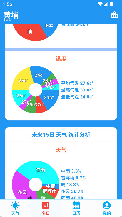 真好天气截图2