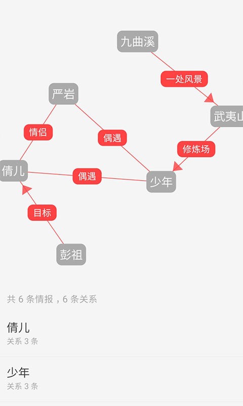 云上写作截图1