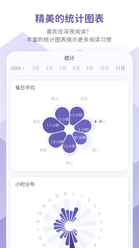 众山小读书笔记软件截图5