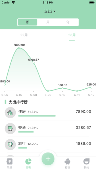 豌豆记账截图1