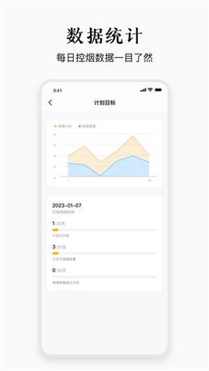 今日戒烟截图3