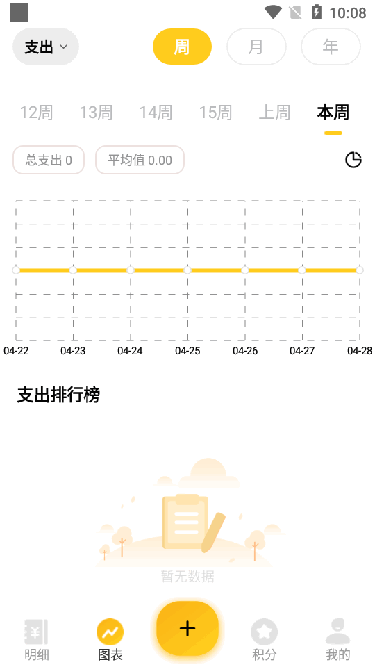 点滴记账截图4