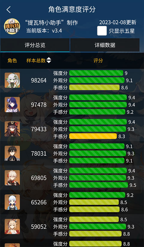 提瓦特小助手截图2