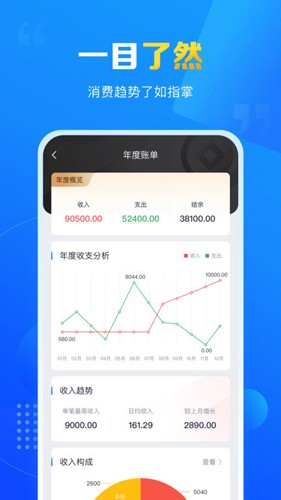 疯狂账单截图1