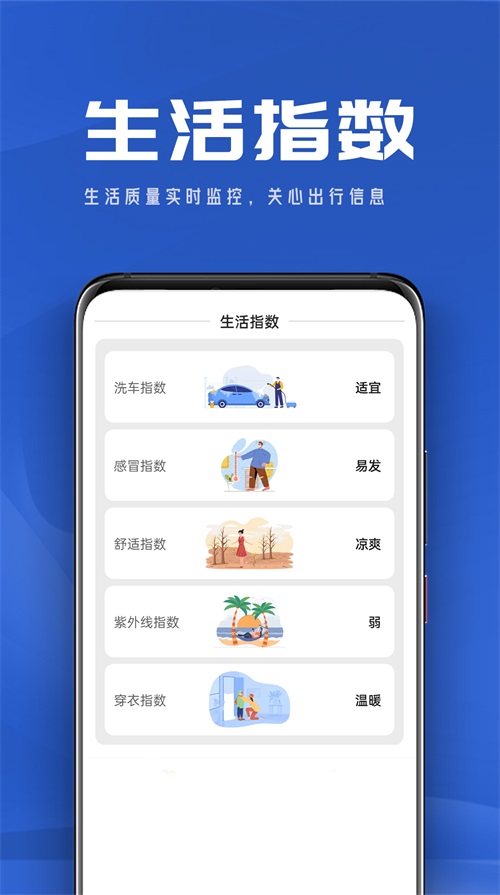 悠悠天气截图2