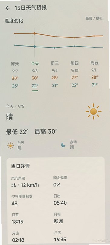 枳生天气截图2