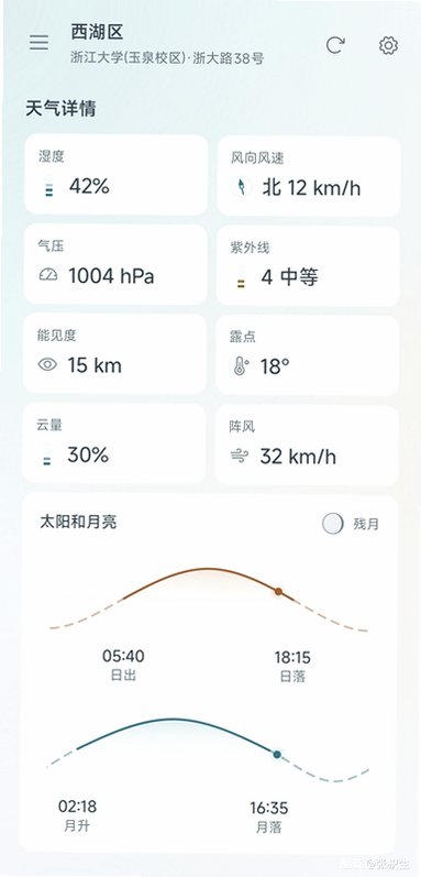 枳生天气截图4