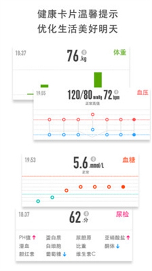 U糖健康截图4