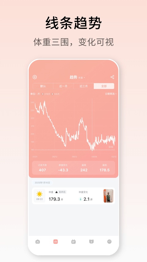 体重日记截图1
