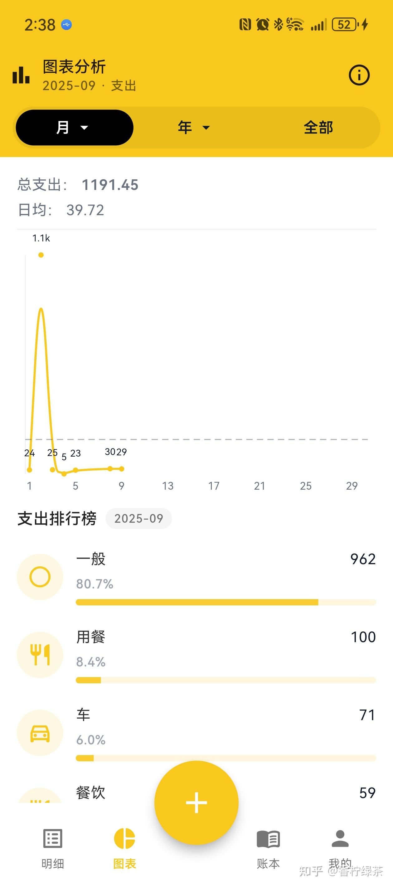 蜜蜂记账截图1