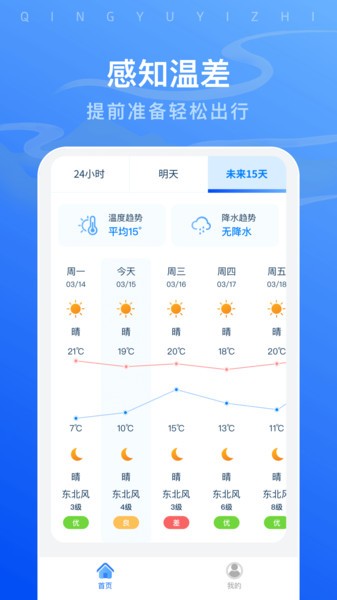 晴雨易知助手截图2