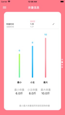 铲屎官日记截图2