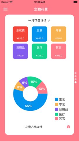 铲屎官日记截图3