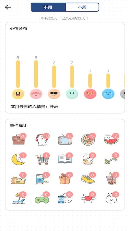 小确幸心情日记截图1