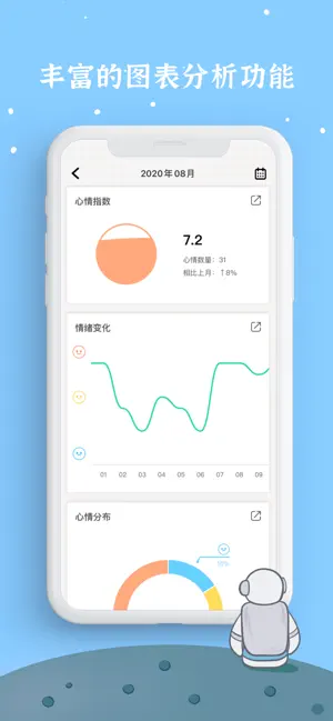宇宙人日记截图3