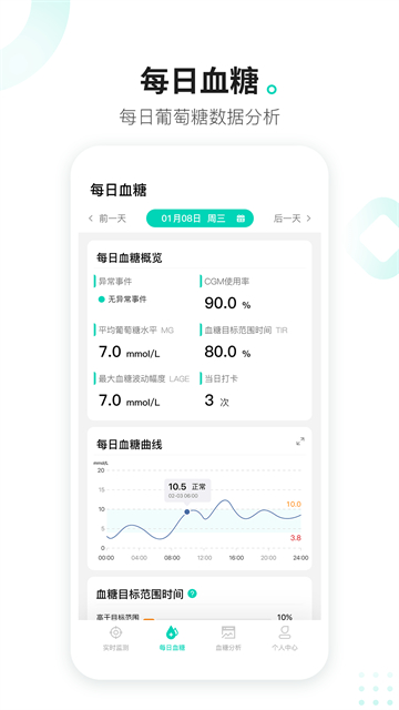硅基动感截图3