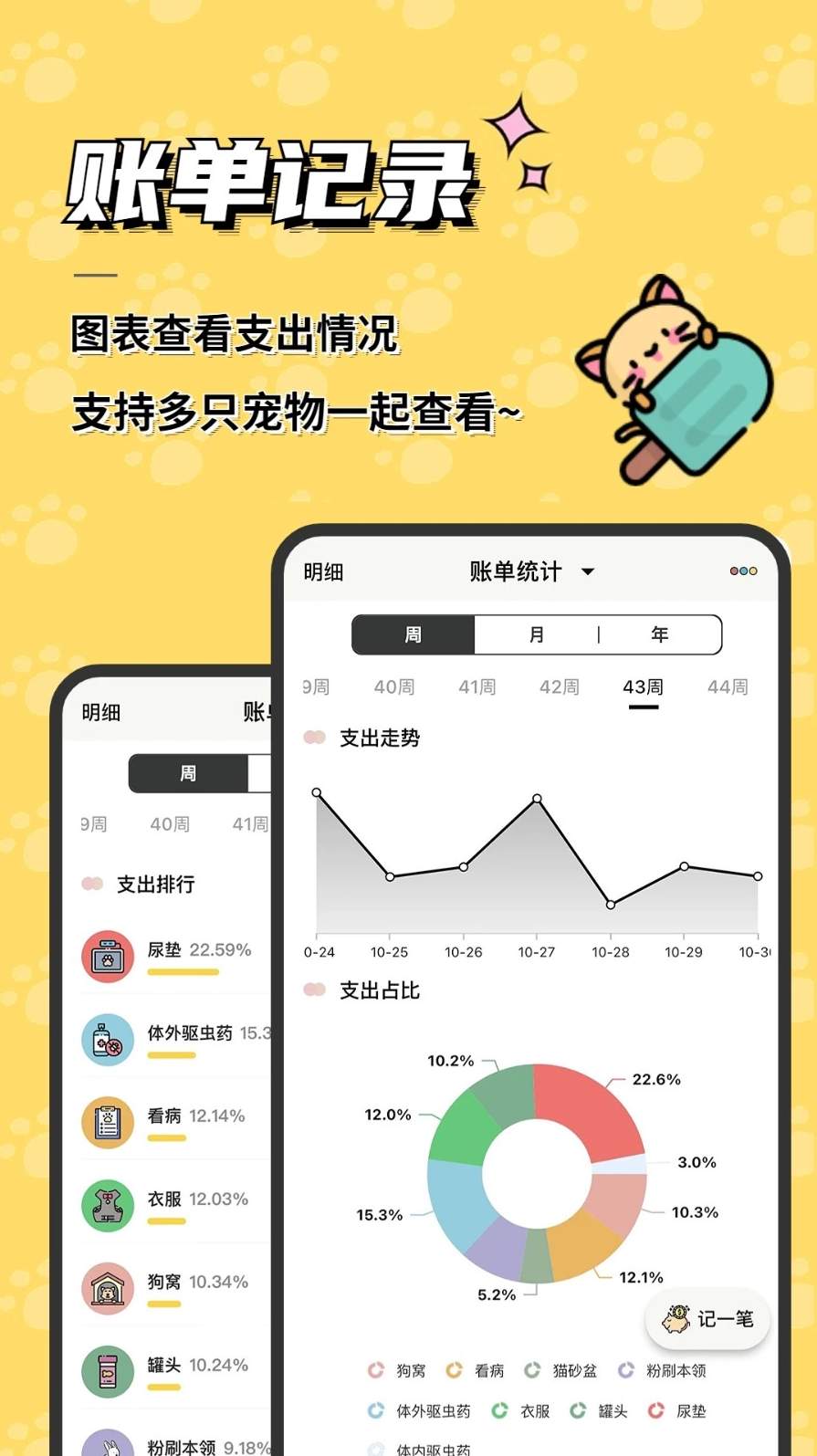 宠日常截图1