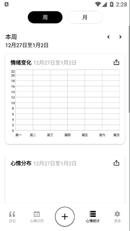 小心情微日记截图2