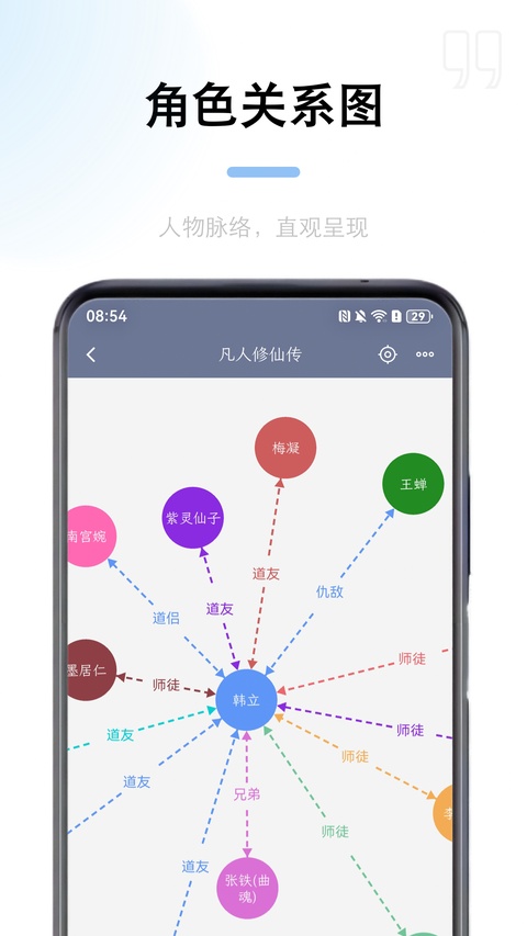 锦鲤写作截图1