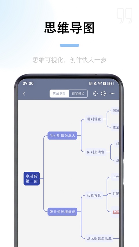 锦鲤写作截图4
