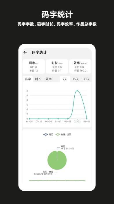 闭关写作截图4
