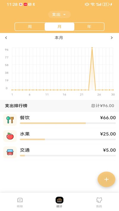 懒猫存钱记账截图3