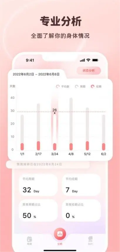 姨妈小日历截图1