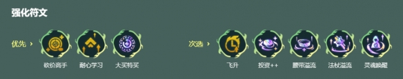 金铲铲之战英雄联盟传奇恭喜发财基兰开局阵容推荐