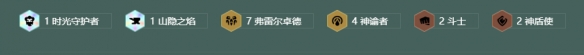 金铲铲之战英雄联盟传奇恭喜发财基兰开局阵容推荐