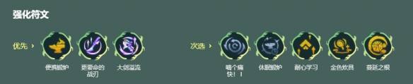 金铲铲之战s18高迅捷月男阵容搭配推荐