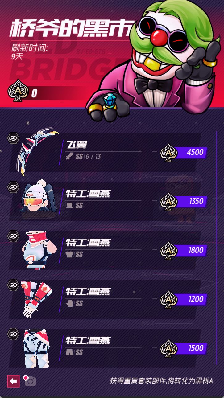 战斗少女跑酷收集养成攻略